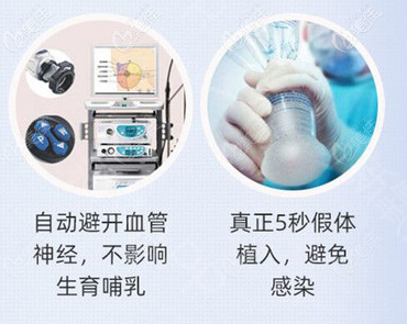 文學(xué)海隆胸的優(yōu)勢