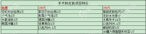 成都恒博天姿10月皮膚優(yōu)惠項(xiàng)目