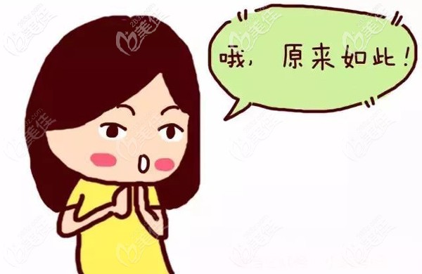 原來在秦皇島矯正牙齒的費用差異大是這些原因 原來在秦皇島矯正牙齒的費用差異大是這些原因