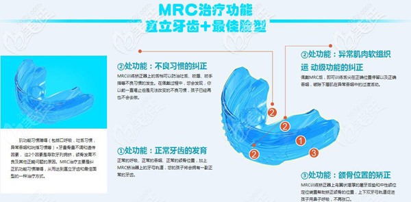 MRC口腔治療功能 MRC口腔治療功能
