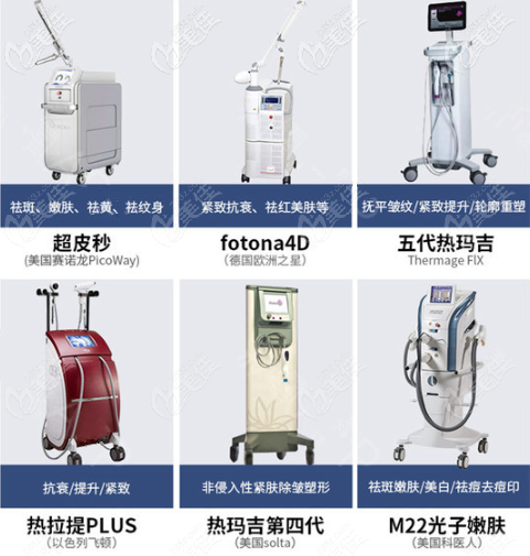 重慶聯(lián)合麗格抗衰設(shè)備
