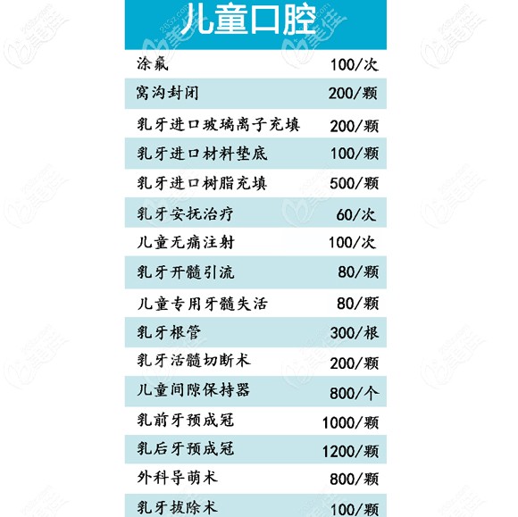 兒童預(yù)成冠及其他治療的收費價格