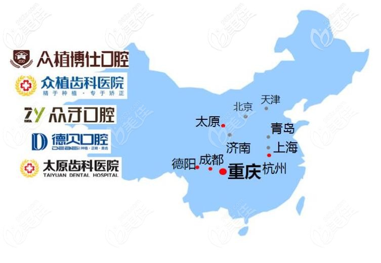 眾植齒科集團(tuán)所包含品牌