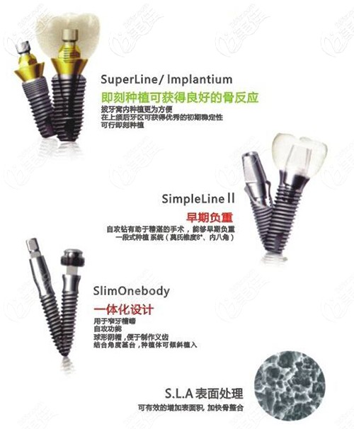 韓國(guó)登騰種植體系