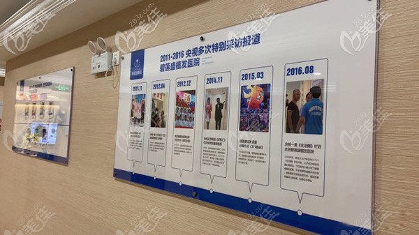 碧蓮盛植發(fā)相關(guān)榮譽(yù) 碧蓮盛植發(fā)相關(guān)榮譽(yù)