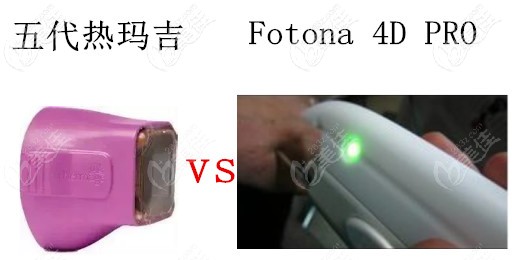 五代熱瑪吉和FOTONA 4D PRO治療頭不一樣