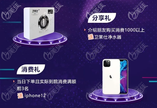 分享禮和消費禮 分享禮和消費禮