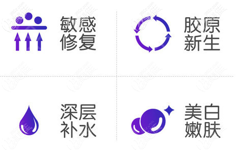 DR.Nattaporn Rojarayanont醫(yī)生激光美膚的優(yōu)勢