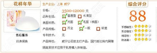 花樣年華假體豐胸概況