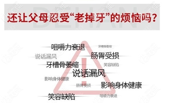 北京國(guó)貿(mào)佳美口腔BPS吸附性全口假牙29800元起，你造么？