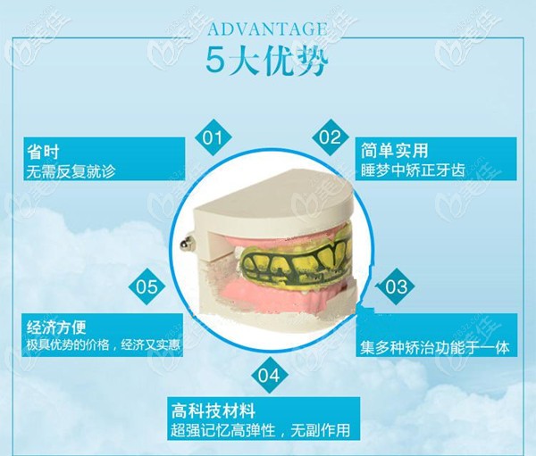 ETA兒童牙齒矯正器的優(yōu)勢(shì) ETA兒童牙齒矯正器的優(yōu)勢(shì)