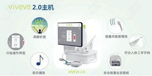 美國薇蜜viveve2.0版的優(yōu)勢