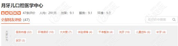 月牙兒口腔從2018年成立到現(xiàn)在積攢的口碑好評都挺多的