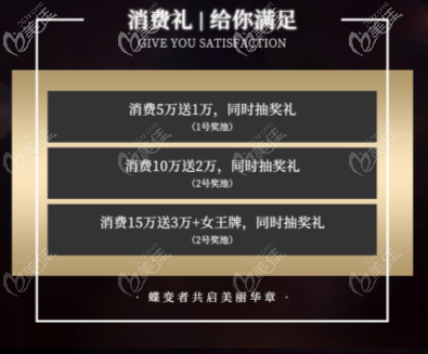 消費(fèi)禮宣傳圖 消費(fèi)禮宣傳圖