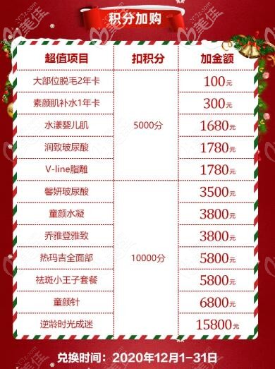 美之峰積分加購項目