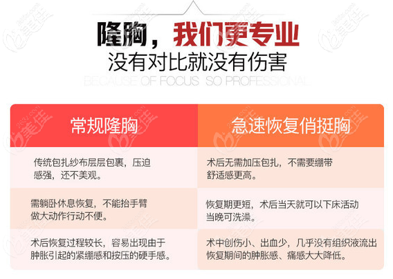 深圳藝星<!--<i data=20240703-sp></i>-->醫(yī)生隆胸優(yōu)勢 深圳藝星<!--<i data=20240703-sp></i>-->醫(yī)生隆胸優(yōu)勢