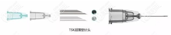 婕爾玻尿酸是有超薄壁TSK27G針頭