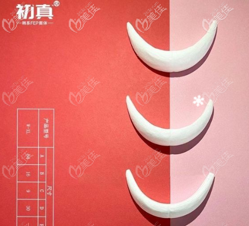 初真膨體成型下頦