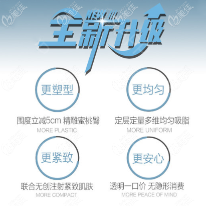 ZERO吸脂的優(yōu)勢(shì)