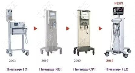 熱瑪吉五代與前幾代儀器照