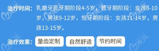 兒童早期矯正時間