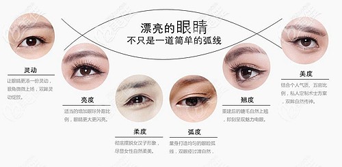 <!--<i data=20240703-sp></i>-->醫(yī)生做雙眼皮的優(yōu)勢(shì)