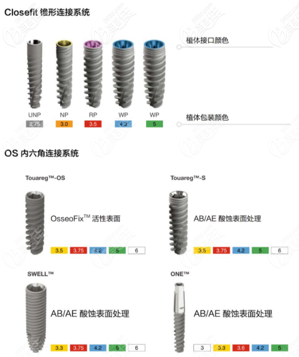 以色列雅定種植系統(tǒng)