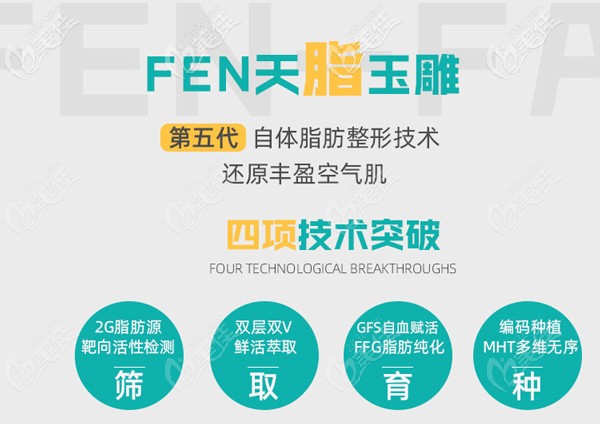 成都恒博天姿醫(yī)FEN天脂玉雕技術(shù)優(yōu)勢