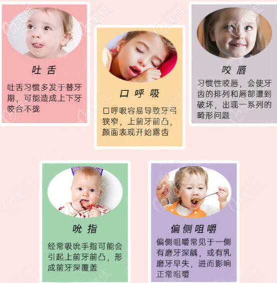 MRC矯正器適應(yīng)人群