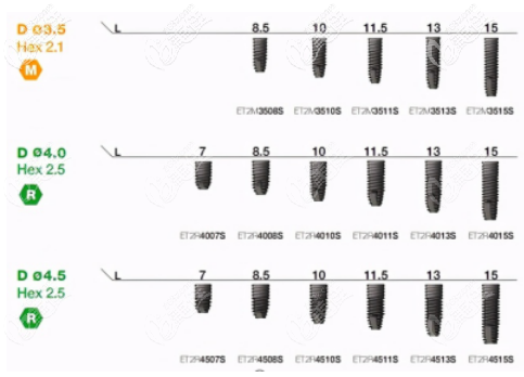 美國皓圣種植體 美國皓圣種植體