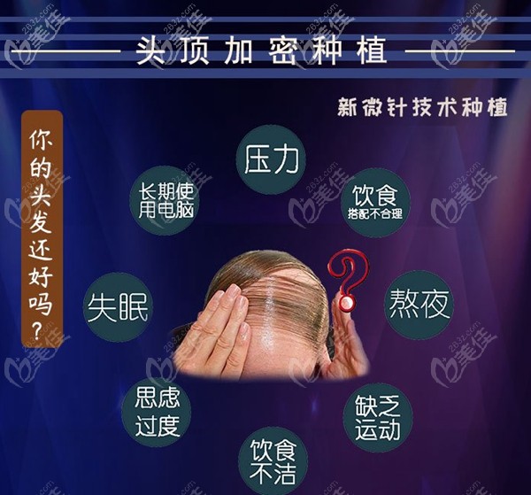 華美新微針種植技術