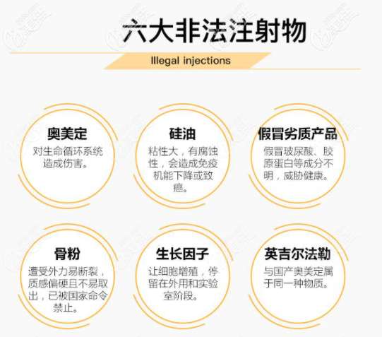 奧美定是非法注射物