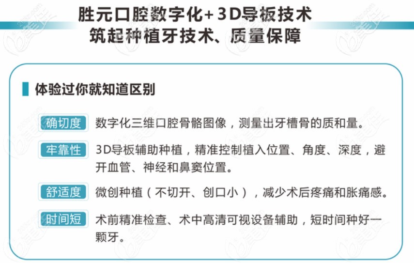 種植牙技術(shù)