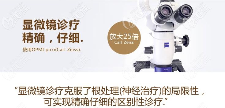 顯微鏡診療優(yōu)勢