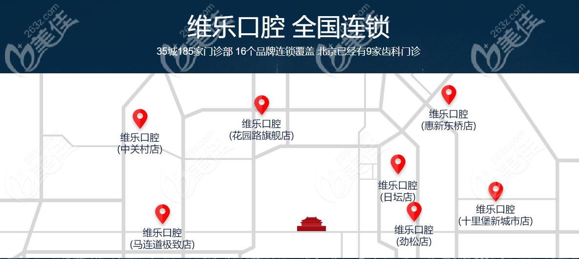 維樂(lè)口腔在北京的分店名稱