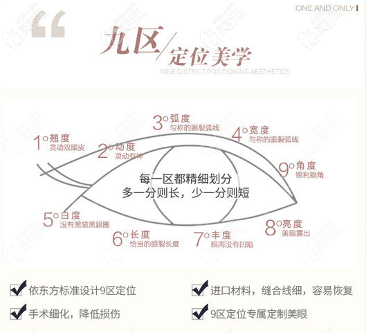 玖度魅眼 玖度魅眼