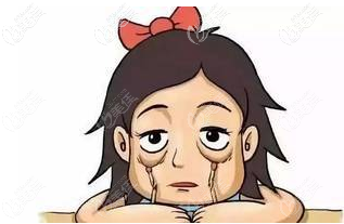 填充眼窩 填充眼窩