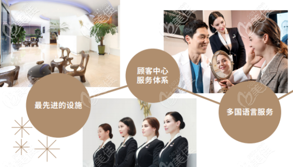 韓國(guó)JK整形外科提供多國(guó)語(yǔ)言