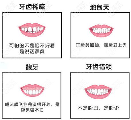 汕頭華美口腔科欒利民牙齒矯正經(jīng)驗(yàn)豐富
