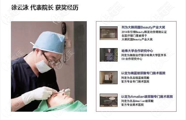 徐云泳(代表院長）