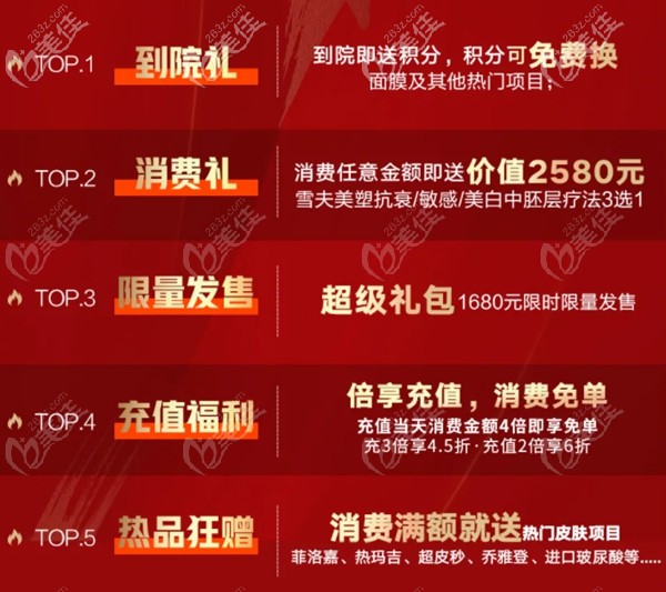 福州瑪恩5大熱門好禮