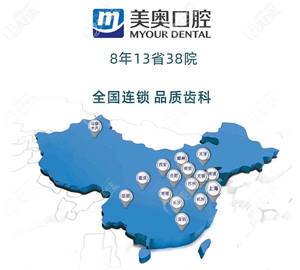 常德美奧口腔醫(yī)院價(jià)目表