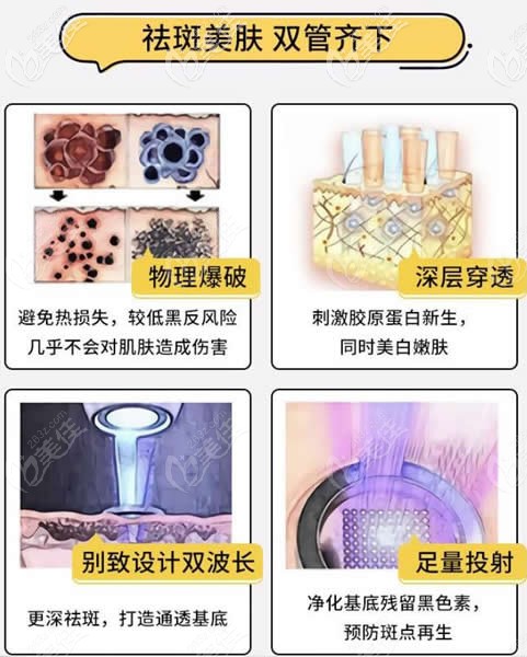 昆明吳氏嘉美整形吳氏祛斑雙機(jī)法 昆明吳氏嘉美整形吳氏祛斑雙機(jī)法