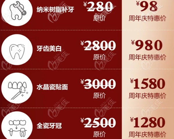 百嘉麗口腔樹脂補(bǔ)牙的收費(fèi)