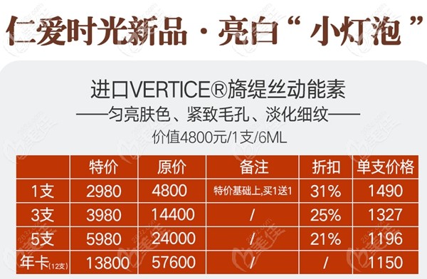 時光美膚新品特惠