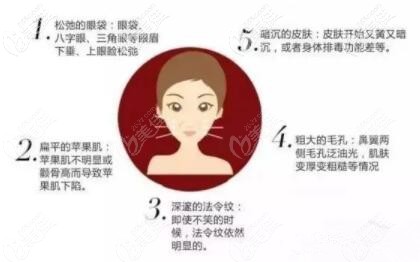 5d面部提升原理是什么