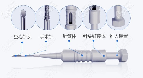 大麥微針植發(fā)技術(shù)原理