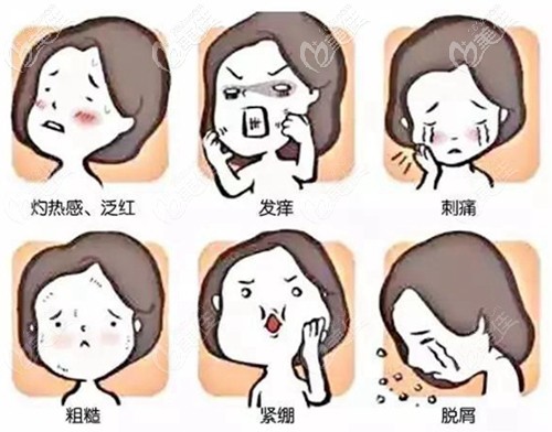 皮膚干燥出現(xiàn)過敏反應(yīng)