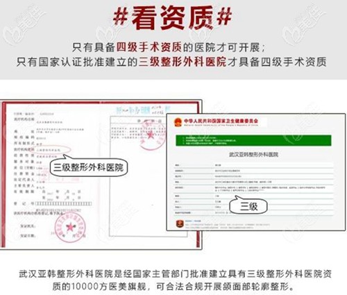 武漢亞韓四級(jí)磨骨資質(zhì)