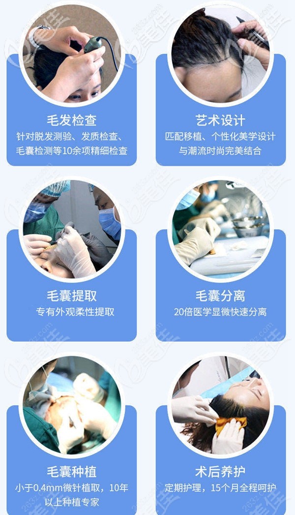 廣州壹加壹植發(fā)手術(shù)過程